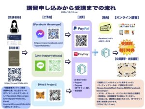 Reservation_Flow_121124